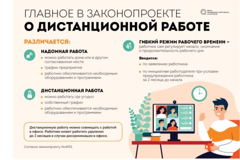 Преимущества и недостатки удаленной работы